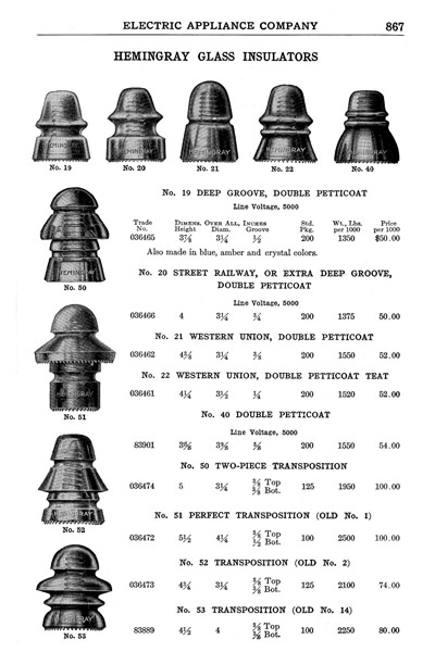  Hemingray Catalogs